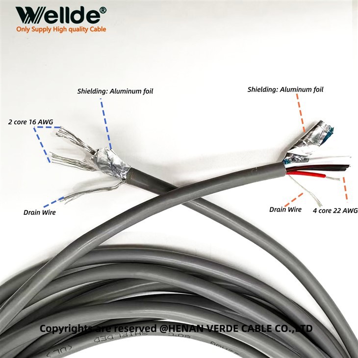 4-adriges 22AWG Auto-PVC-Steuerkabel