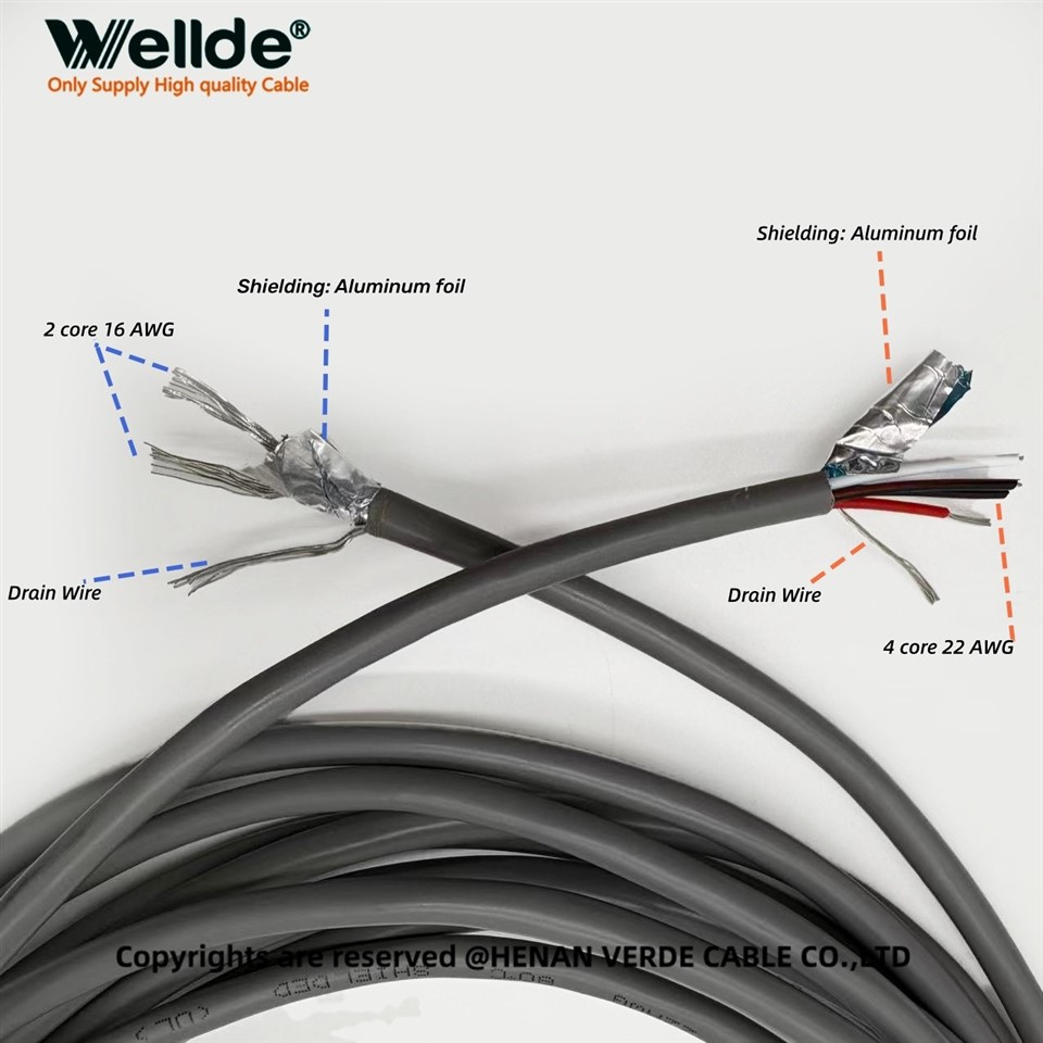 flexible multi-core shielded control cable